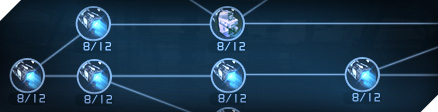 File:Skills.jpg