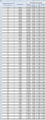 Thumbnail for version as of 16:01, 4 June 2026