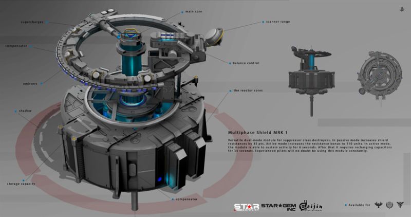 File:Multiphase shield (art).jpg