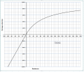 Thumbnail for version as of 16:00, 4 June 2026