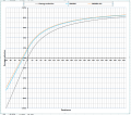 Thumbnail for version as of 16:01, 4 June 2026