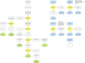 Thumbnail for version as of 16:00, 4 June 2026
