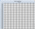 Thumbnail for version as of 16:00, 4 June 2026